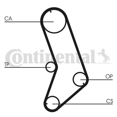 Pasek rozrządu CONTINENTAL CTAM CT647