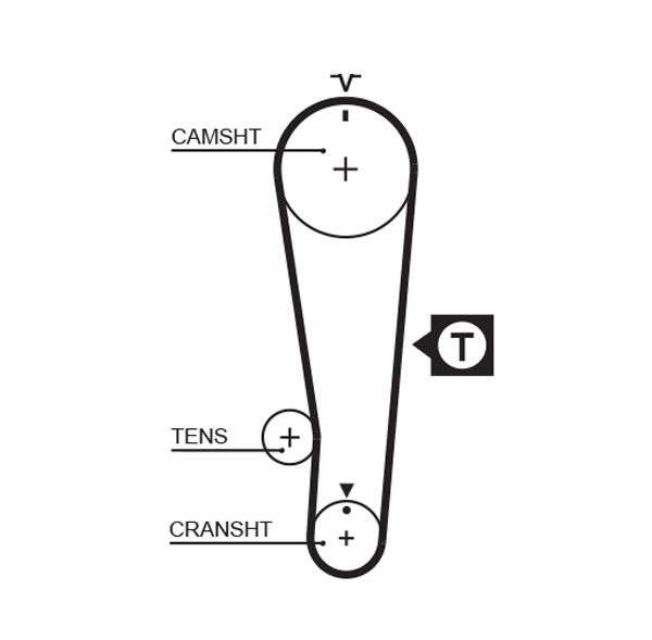 Pasek rozrządu GATES 5284xs