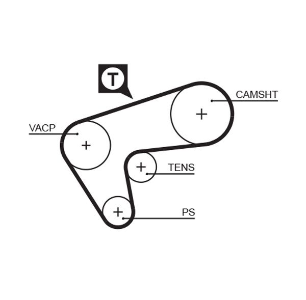 Pasek rozrządu GATES 5513XS
