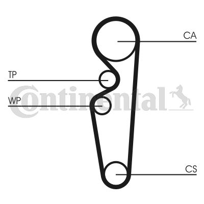 Pasek rozrządu CONTINENTAL CTAM CT729