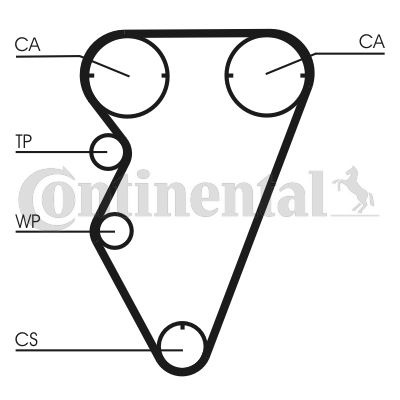 Pasek rozrządu CONTINENTAL CTAM CT929