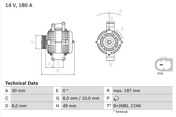 Alternator BOSCH 0986048820