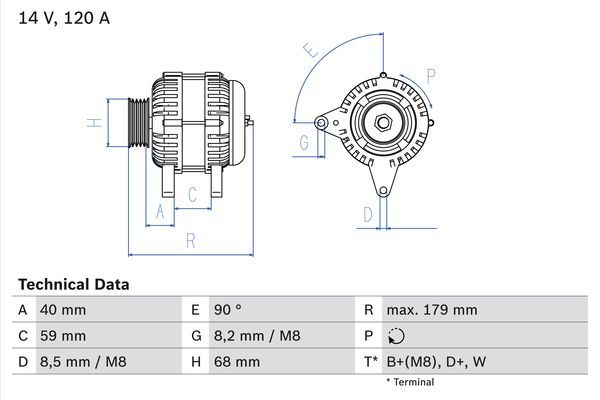 Alternator BOSCH 0 986 040 360