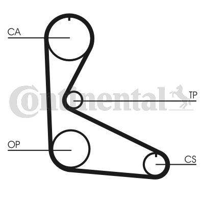Pasek rozrządu CONTINENTAL CTAM ct626