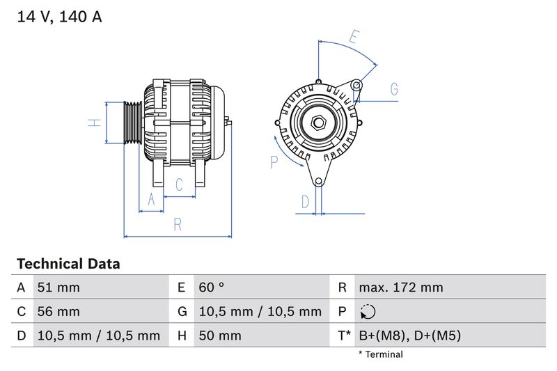 Alternator BOSCH 0 986 046 230