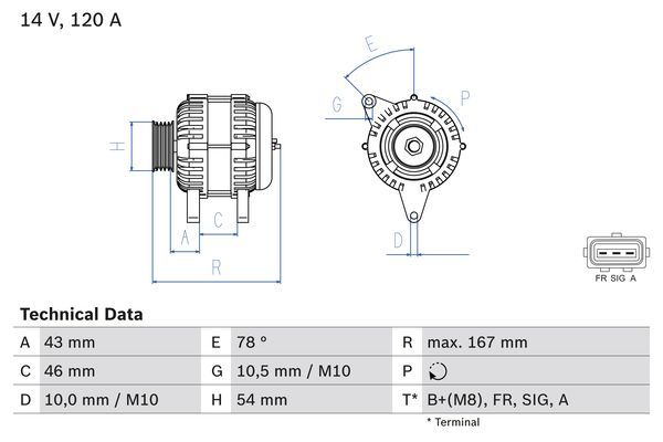 Alternator BOSCH 0986049171