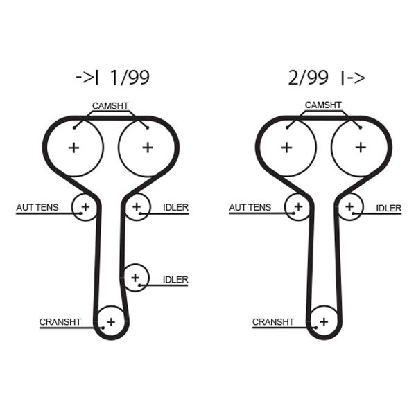 Pasek rozrządu GATES 5508xs