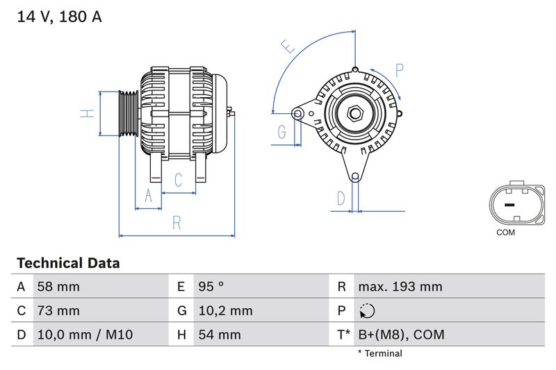 Alternator BOSCH 0 986 083 330