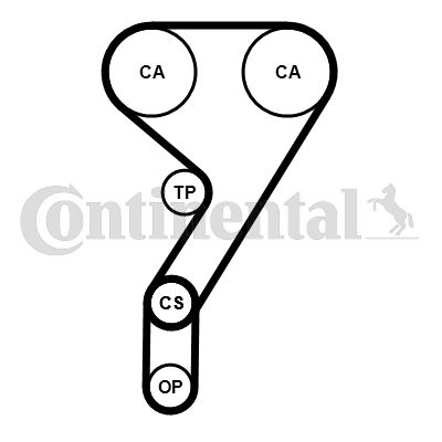 Zestaw paska rozrządu CONTINENTAL CTAM CT1189K2PRO