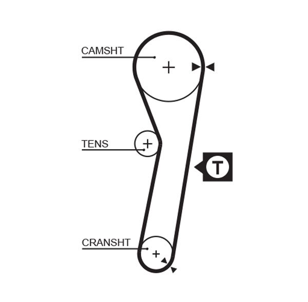Pasek rozrządu GATES 5262xs