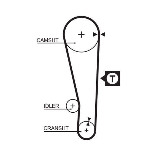 Pasek rozrządu GATES 5250XS