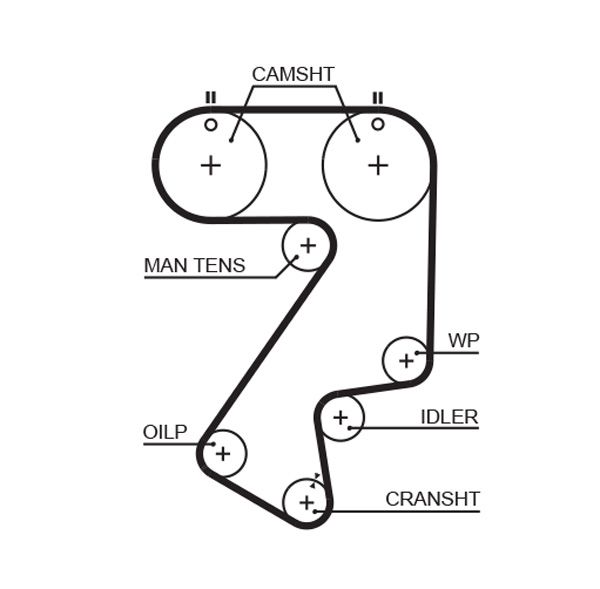 Pasek rozrządu GATES 5404xs