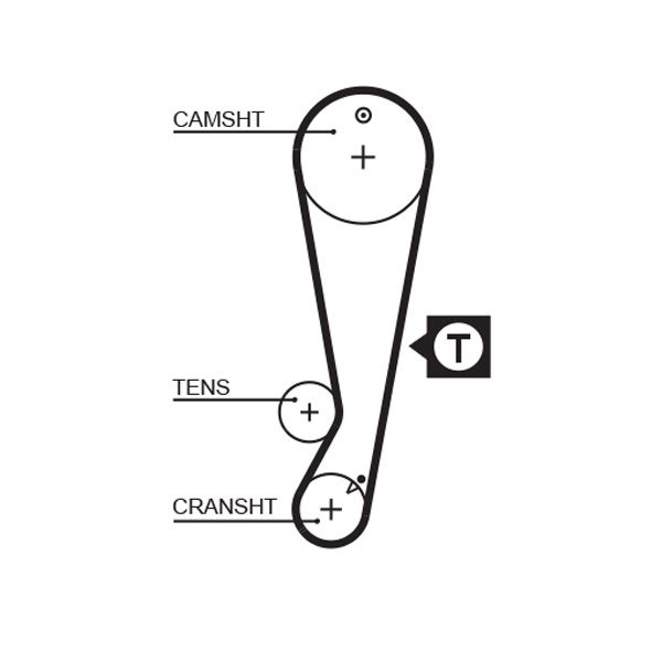 Pasek rozrządu GATES 5403XS