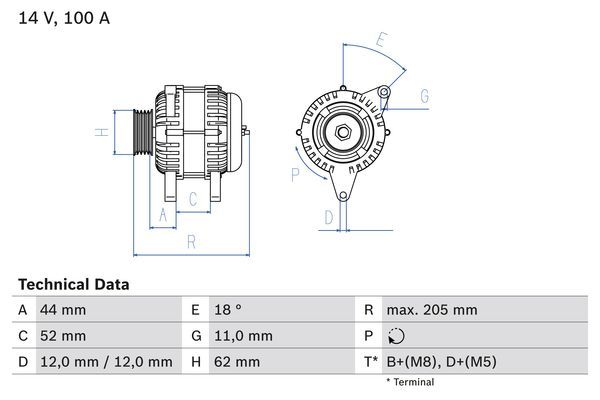 Alternator BOSCH 0 986 049 231