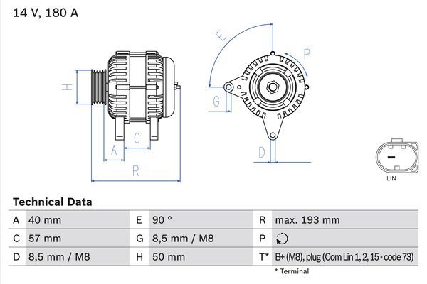 Alternator BOSCH 0 986 083 850
