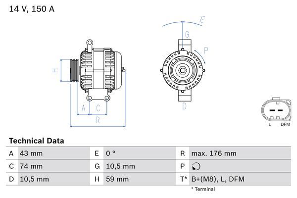 Alternator BOSCH 0986047910