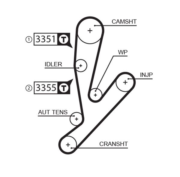 Pasek rozrządu GATES 5592XS