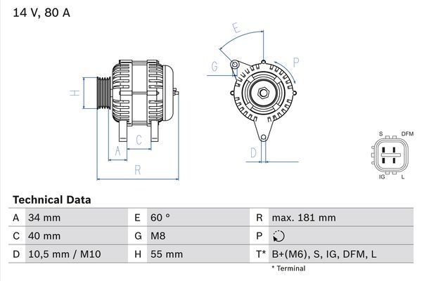Alternator BOSCH 0986042660