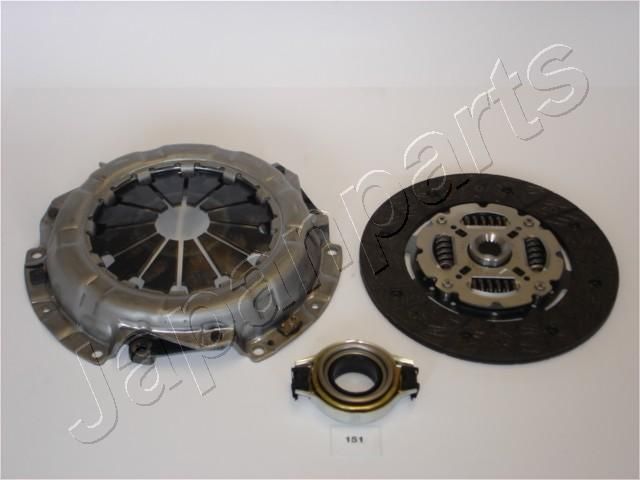 Zestaw sprzęgieł JAPANPARTS KF-151