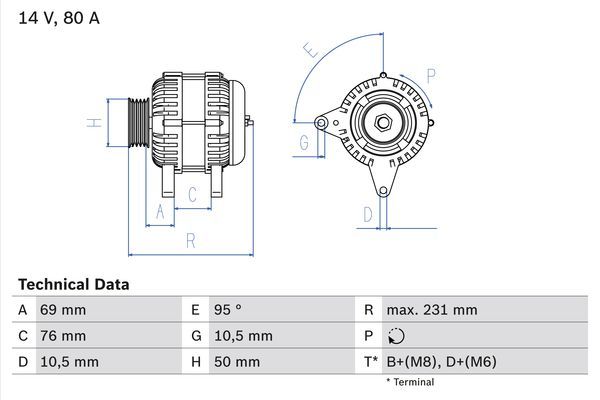 Alternator BOSCH 0 986 039 100