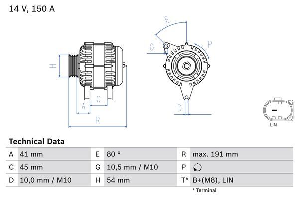 Alternator BOSCH 0986083620