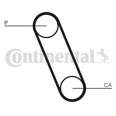 Pasek rozrządu CONTINENTAL CTAM ct561
