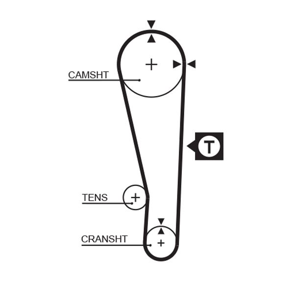 Pasek rozrządu GATES 5213xs