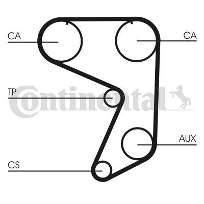 Pasek rozrządu CONTINENTAL CTAM ct649