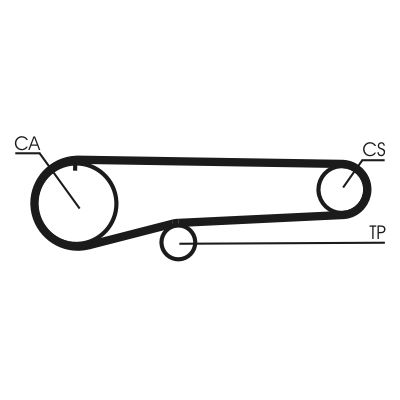 Pasek rozrządu CONTINENTAL CTAM CT 779