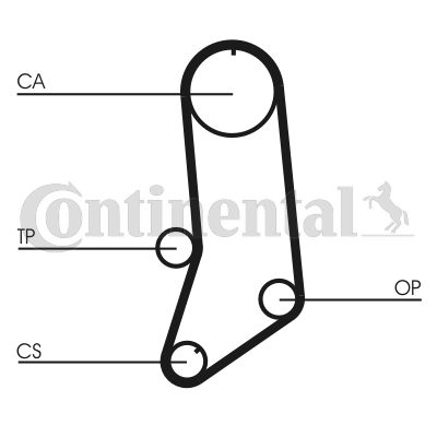 Pasek rozrządu CONTINENTAL CTAM ct594