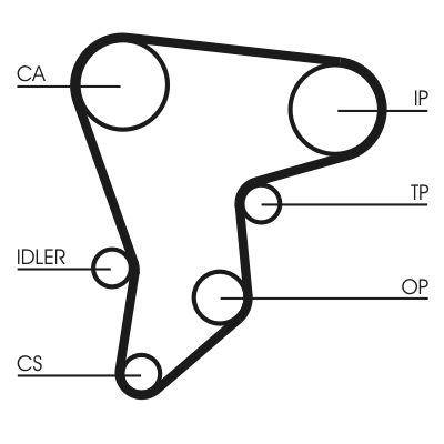 Pasek rozrządu CONTINENTAL CTAM CT 590