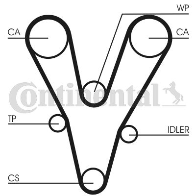 Pasek rozrządu CONTINENTAL CTAM CT1073