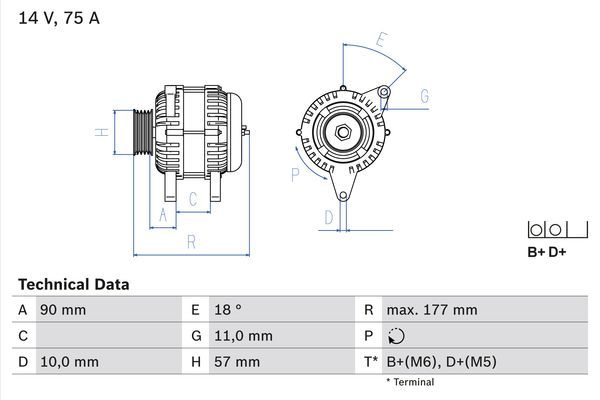 Alternator BOSCH 0986049131