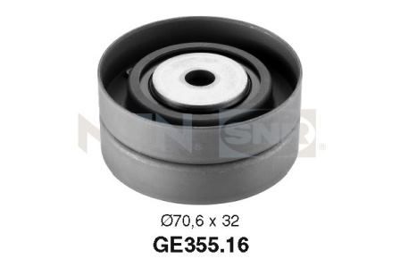 rolka kierunkowa / prowadząca, pasek rozrządu SNR GE355.16