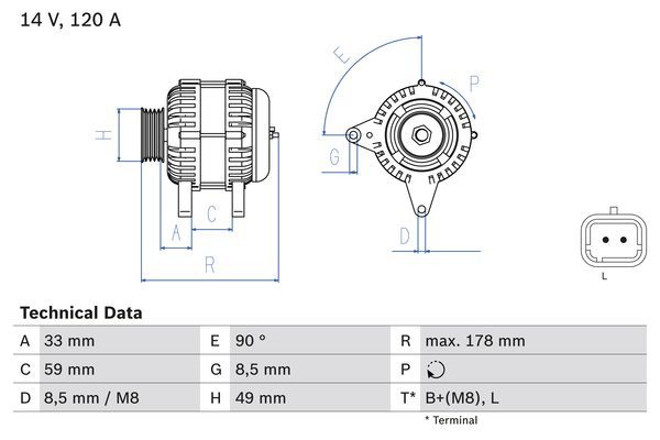 Alternator BOSCH 0986045241