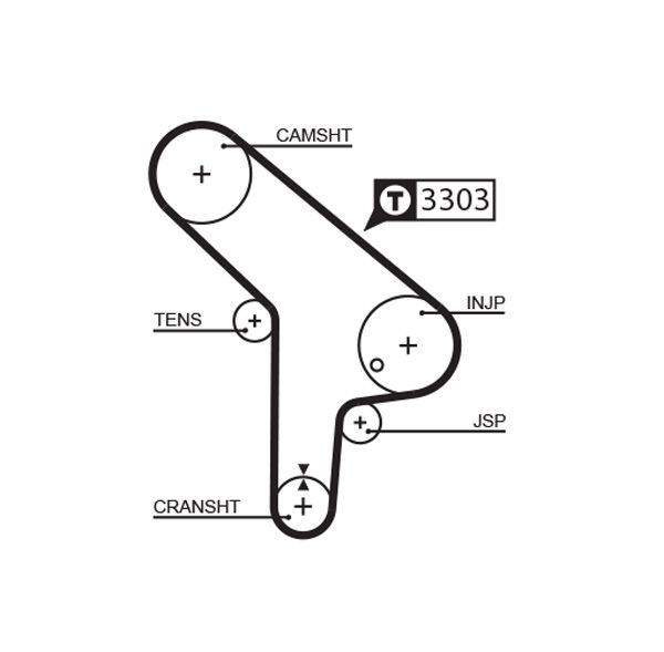 Pasek rozrządu GATES 5078