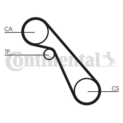 Pasek rozrządu CONTINENTAL CTAM ct703
