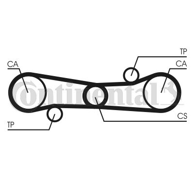 Pasek rozrządu CONTINENTAL CTAM ct654