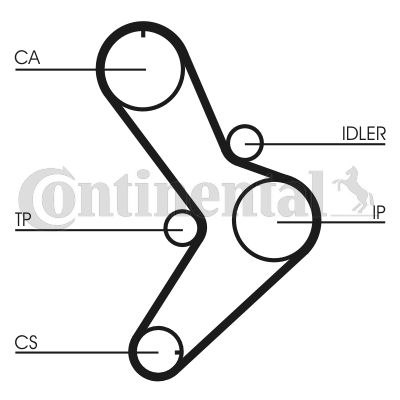 Pasek rozrządu CONTINENTAL CTAM CT731