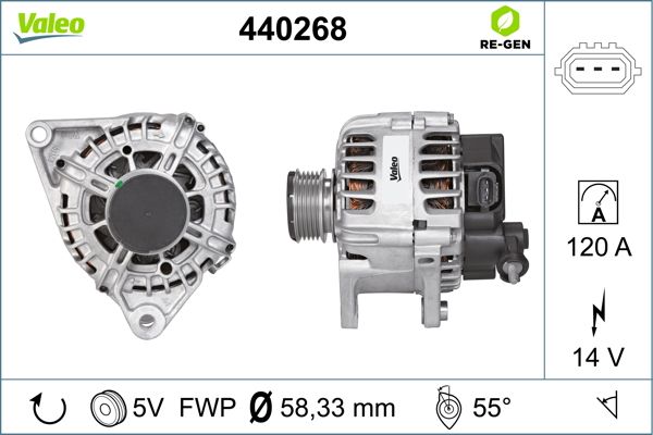 Alternator VALEO 440268