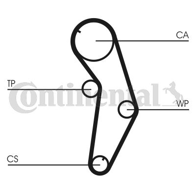 Pasek rozrządu CONTINENTAL CTAM CT841