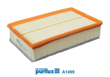 Filtr powietrza PURFLUX a1499