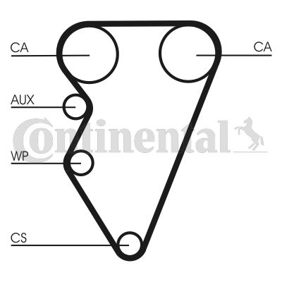 Pasek rozrządu CONTINENTAL CTAM CT708