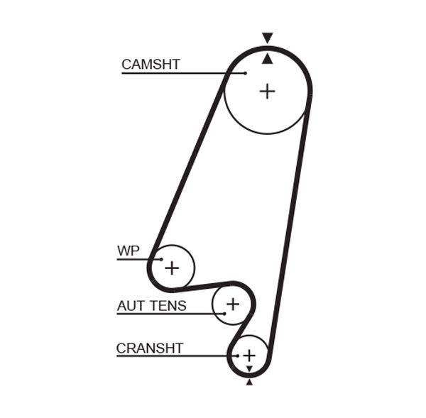 Pasek rozrządu GATES 5367XS