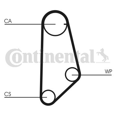 Pasek rozrządu CONTINENTAL CTAM ct635