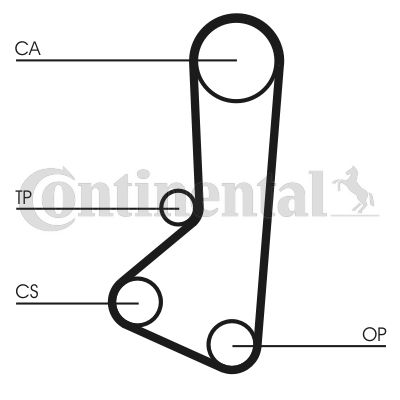 Pasek rozrządu CONTINENTAL CTAM ct510