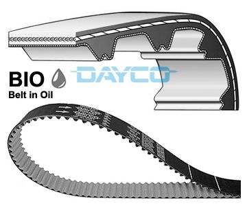 Pasek rozrządu DAYCO 941121