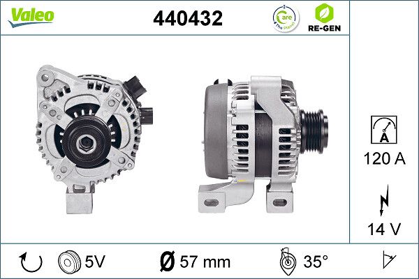 Alternator VALEO 440432