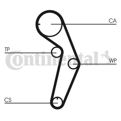 Pasek rozrządu CONTINENTAL CTAM CT1048