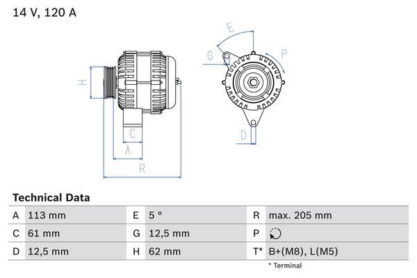 Alternator BOSCH 0986049530